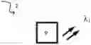 Fig. 01 - ATOMIC ABSORPTION SPECTROMETER
