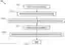 Fig. 01 - Methods for detecting and quantifying tetrakis(hydroxymethyl)phosphonium sulfate (THPS) in biocide products