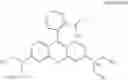 Fig. 07 - Methods of identifying a hydrocarbon fuel