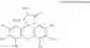 Fig. 08 - Methods of identifying a hydrocarbon fuel