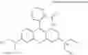 Fig. 10 - Methods of identifying a hydrocarbon fuel