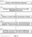 Fig. 04 - SYSTEMS AND METHODS FOR ASSESSING SPECIMEN FIXATION DURATION AND QUALITY USING VIBRATIONAL SPECTROSCOPY