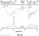 Fig. 10 - SYSTEMS AND METHODS FOR ASSESSING SPECIMEN FIXATION DURATION AND QUALITY USING VIBRATIONAL SPECTROSCOPY