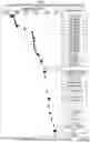 Fig. 11 - SYSTEMS AND METHODS FOR ASSESSING SPECIMEN FIXATION DURATION AND QUALITY USING VIBRATIONAL SPECTROSCOPY