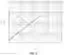 Fig. 09 - Nephelometric measuring device(s)