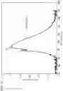 Fig. 11 - ILLUMINATING SYSTEM, ILLUMINATING DEVICE, AND ILLUMINATION CONTROL METHOD