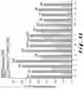 Fig. 13 - Method for the detection and quantification of nano or micro plastic particles