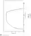 Fig. 04 - STRONTIUM TETRABORATE AS OPTICAL GLASS MATERIAL