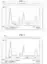 Fig. 03 - Odor evaluation device, odor evaluation method and device for preparing gas for odor evaluation