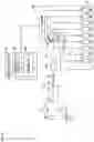 Fig. 02 - Preparative chromatograph system