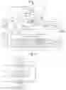 Fig. 02 - Liquid chromatograph