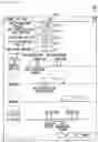 Fig. 15 - Analysis system and analysis execution method
