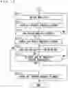 Fig. 20 - Analysis system and analysis execution method