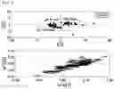 Fig. 03 - METHOD FOR ANALYZING DIFFERENTIATION OF METABOLITES IN URINE SAMPLE BETWEEN DIFFERENT GROUPS
