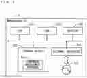 Fig. 04 - COMPONENT MANAGEMENT SYSTEM FOR ANALYSIS DEVICE AND COMPONENT MANAGEMENT PROGRAM