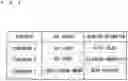 Fig. 05 - COMPONENT MANAGEMENT SYSTEM FOR ANALYSIS DEVICE AND COMPONENT MANAGEMENT PROGRAM