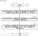 Fig. 09 - COMPONENT MANAGEMENT SYSTEM FOR ANALYSIS DEVICE AND COMPONENT MANAGEMENT PROGRAM