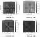 Fig. 13 - Method and apparatus for encoding odorants