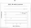 Fig. 02 - Methods for Detecting Renal Disease