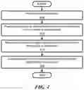 Fig. 06 - Differential current sensor