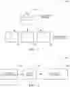 Fig. 03 - Methods and Systems for Determining a State of an Arrangement of Electric and/or Electronic Components