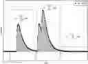 Fig. 01 - Radiation detection with non-parametric decompounding of pulse pile-up