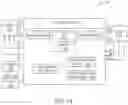 Fig. 11 - Capacitive sensing of hand presence at control input device