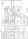 Fig. 25 - Apparatus for testing electronic devices