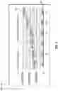 Fig. 14 - Reformatting scan patterns in presence of hold type pipelines