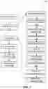 Fig. 16 - Reformatting scan patterns in presence of hold type pipelines