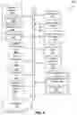 Fig. 17 - Reformatting scan patterns in presence of hold type pipelines