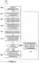 Fig. 04 - Fault tolerant synchronizer