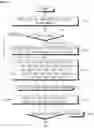 Fig. 08 - Self diagnostic apparatus for electronic device
