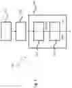 Fig. 10 - Method for testing a digital electronic circuit to be tested, corresponding test system and computer program product