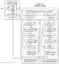 Fig. 03 - Direct scan access JTAG