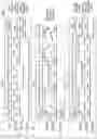 Fig. 15 - Direct scan access JTAG