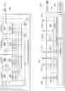 Fig. 17 - Direct scan access JTAG