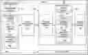 Fig. 01 - Management of modular subsystems using variable frame length