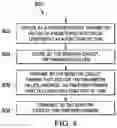 Fig. 08 - Management of modular subsystems using variable frame length