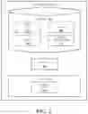Fig. 03 - Systems and methods for predicting battery life using data from a diagnostic cycle