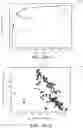 Fig. 07 - Systems and methods for predicting battery life using data from a diagnostic cycle