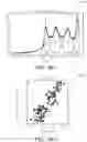 Fig. 08 - Systems and methods for predicting battery life using data from a diagnostic cycle