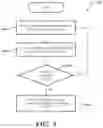 Fig. 09 - Systems and methods for predicting battery life using data from a diagnostic cycle