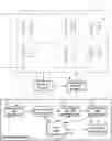 Fig. 01 - MANAGEMENT METHOD, MANAGEMENT DEVICE, MANAGEMENT SYSTEM AND NON-TRANSITORY STORAGE MEDIUM