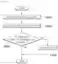 Fig. 04 - Interlock diagnosing system and method for a high voltage device