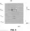 Fig. 04 - Magnetic sensor device