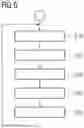 Fig. 06 - Method and apparatus for interference suppression for MR whole body antennas