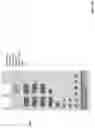 Fig. 12 - Cryogenic integrated circuits architecture for multiplexed chemical-shift NMR