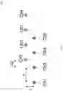 Fig. 03 - Methods and systems for determining a direction of arrival of a radar detection