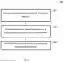 Fig. 06 - Methods and systems for determining a direction of arrival of a radar detection